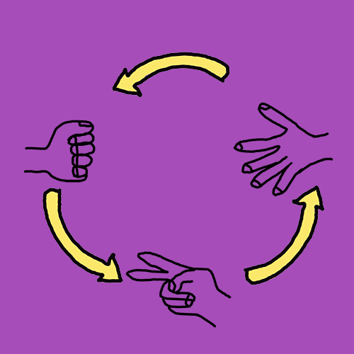 Rock Paper Scissors