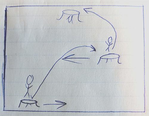Initial Drawing