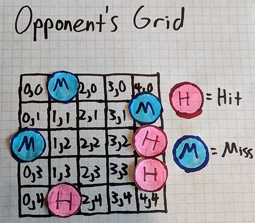 Opponent's Grid Example