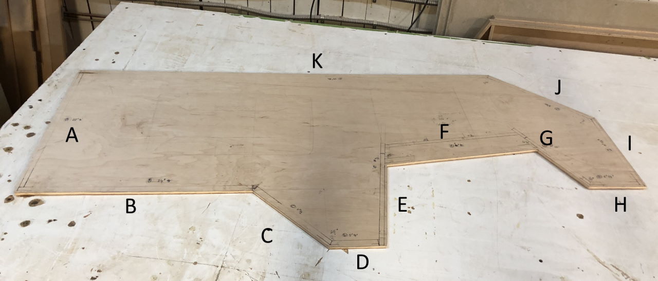 Side template